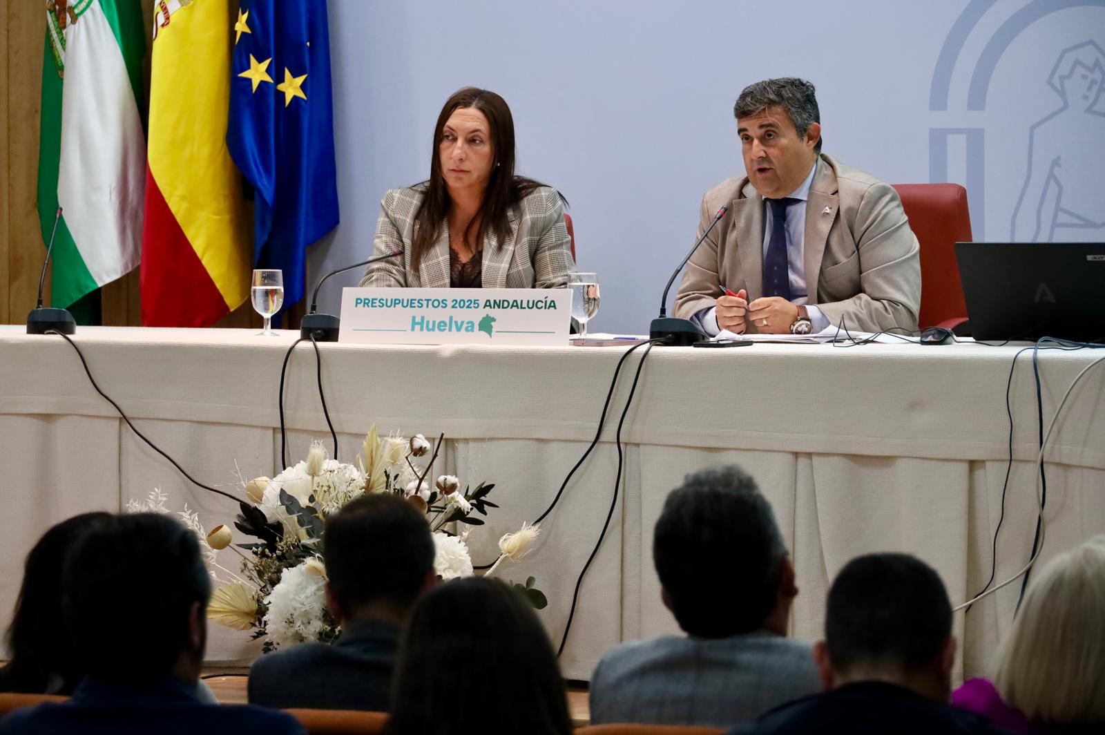 Huelva recibirá 317 millones de euros del presupuesto andaluz en 2025 ...
